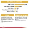 Sucha karma dla kota Royal Canin Bengal Adult 2 kg — drób, 40% białka, 18% tłuszczu, pielęgnacja układu pokarmowego i skóry