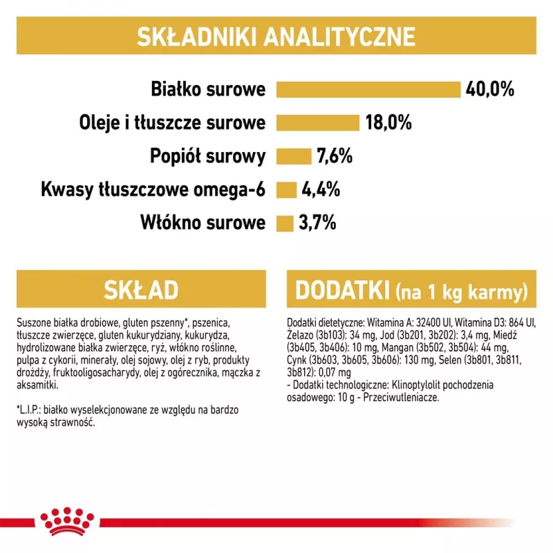 Sucha karma dla kota Royal Canin Bengal Adult 2 kg — drób, 40% białka, 18% tłuszczu, pielęgnacja układu pokarmowego i skóry