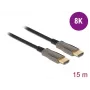 Aktywny kabel optyczny HDMI DeLOCK 84037 8K 60 Hz 15 m