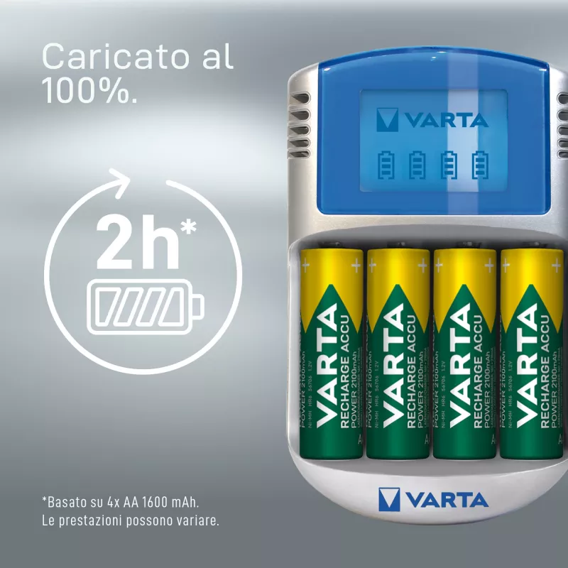 Ładowarka do akumulatorów Varta POWERLCD
