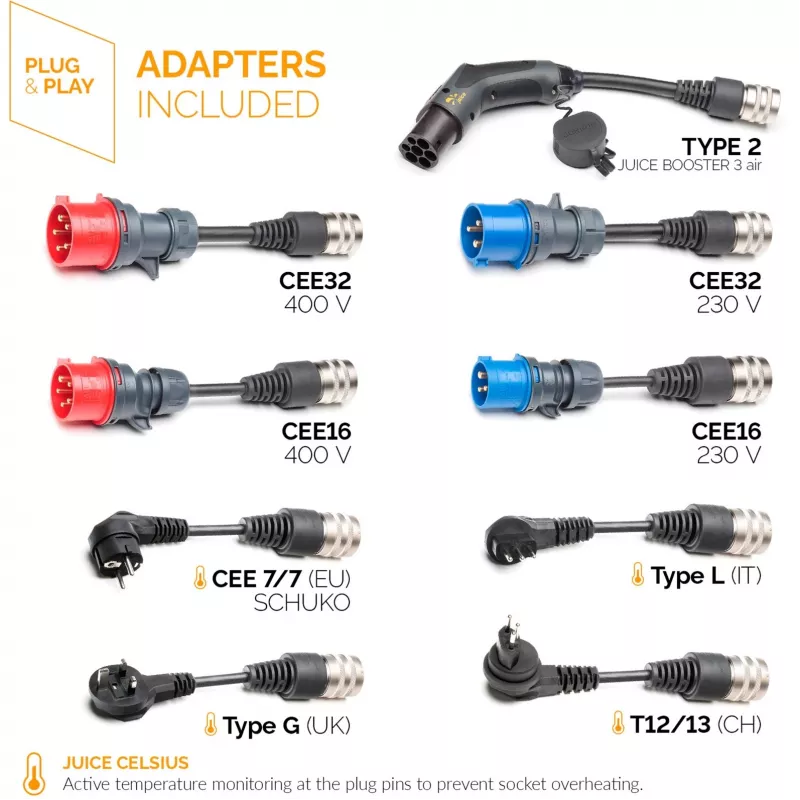 Juice Technology JUICE BOOSTER 3 air MASTER zestaw podróżny (antracyt/czarny, 1,4 - 11 kW, kabel 8,1 metra)