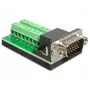 Adapter przejściówka DeLOCK 65424