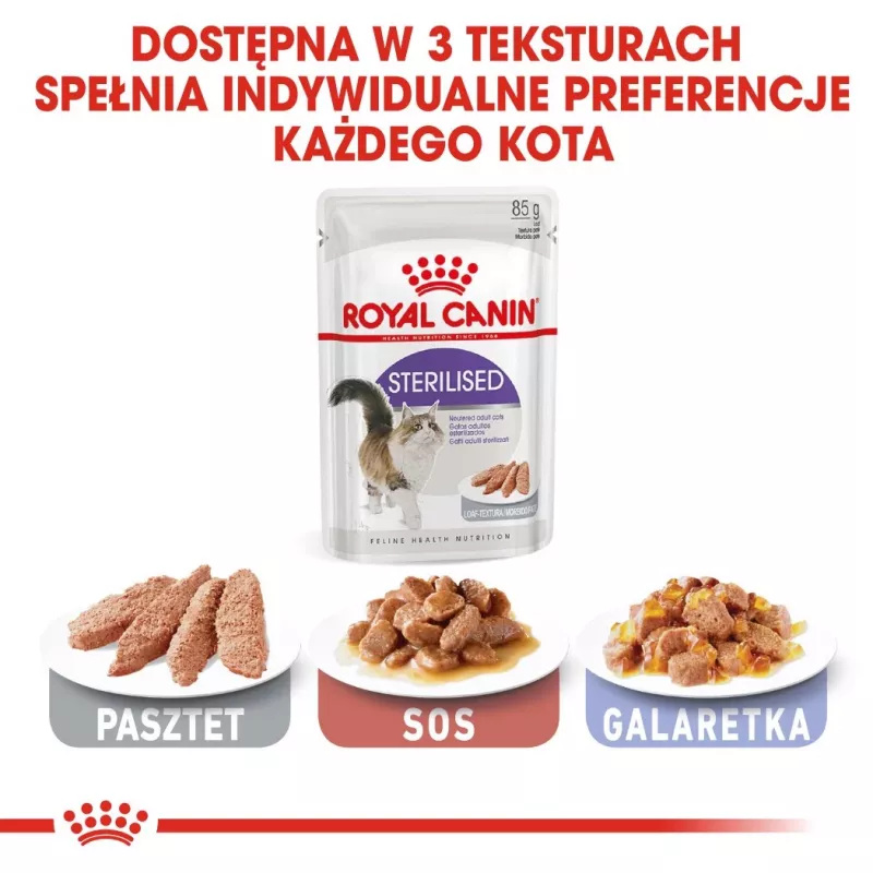 ROYAL CANIN FHN Sterilised w sosie - mokra karma dla kota - 12x85g