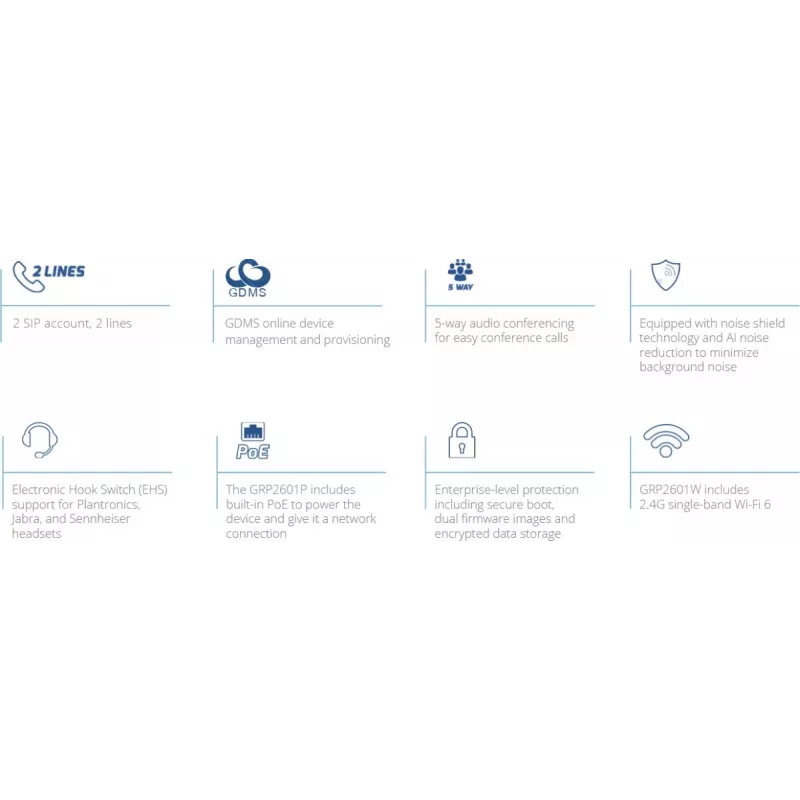 Telefon IP Grandstream Networks GRP2601 Czarny