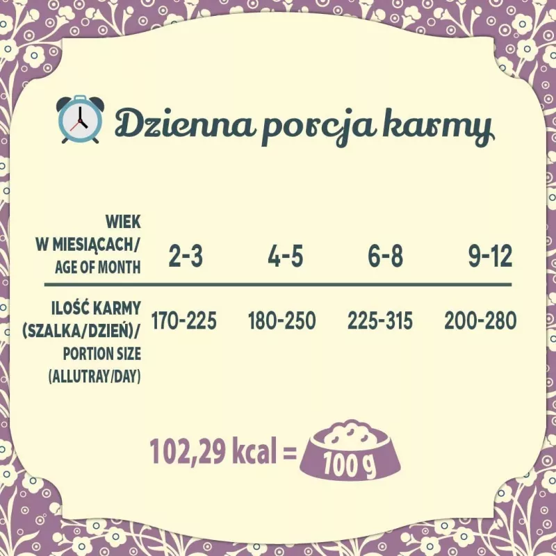 FOLK Kitten Delikatna potrawa z jagnięciny - mokra karma dla kotów - 85g