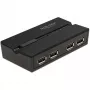 DeLOCK 11494 przełącznik danych komputerowych Czarny USB Typ-A Typ-B 0,48 Gbit/s
