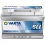 Akumulator VARTA 12 V 74 Ah/750 A B13