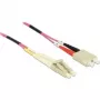 Kabel InfiniBand/światłowodowy DeLOCK LC - SC 1m