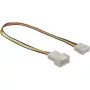 Kabel wentylatora 4-pin DeLOCK 82429