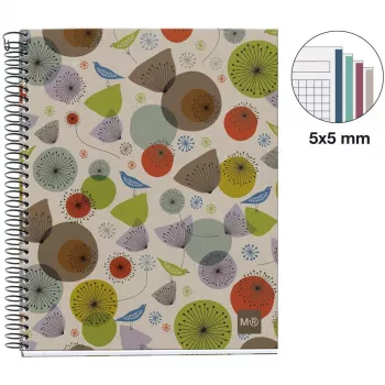 MIQUELRIUS College Notebook Eco Design 4 squaczerwony DIN A5 inner margin (A246399)