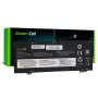 Bateria GREEN CELL L17C4PB0 7,6 V 5800 mAh do Lenovo IdeaPad 530S Yoga 530