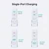 Unitek Ładowarka biurkowa P1229ABK01-EU 100 W z 2× USB-A i 2× USB-C