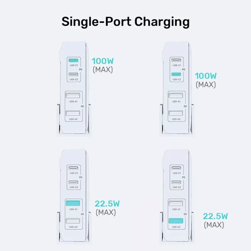 Unitek Ładowarka biurkowa P1229ABK01-EU 100 W z 2× USB-A i 2× USB-C