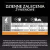 PURINA Pro Plan Everyday nutrition All size Adult Turkey w galaretce - mokra karma dla psów - 400g