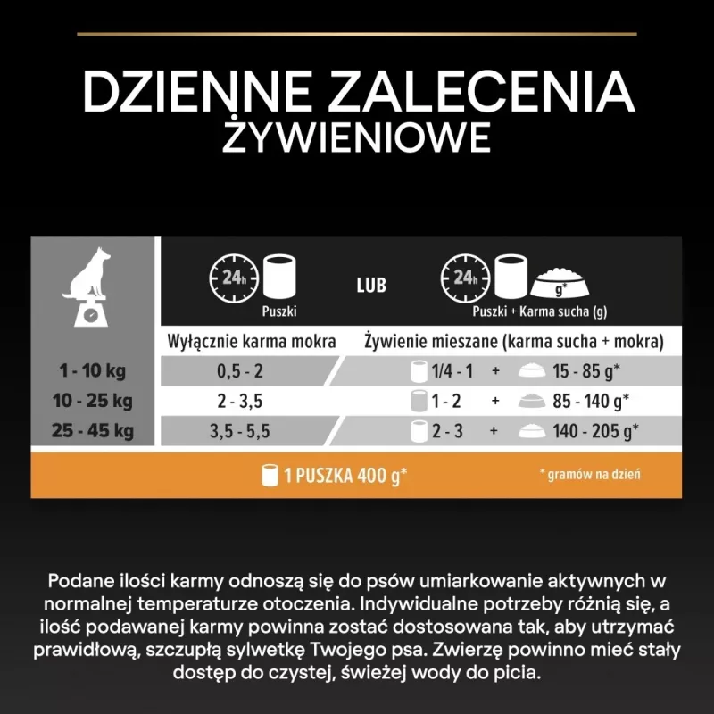 PURINA Pro Plan Everyday nutrition All size Adult Turkey w galaretce - mokra karma dla psów - 400g
