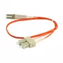 Synergy 21 - Kabel krosowy - LC wielomodowy (M) - SC wielomodowy (M) - 1 m - 50/125 mikrona - pomarańczowy (S216210)