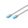 Patch cord Digitus CAT 5e U/UTP DK-1511-020 2m