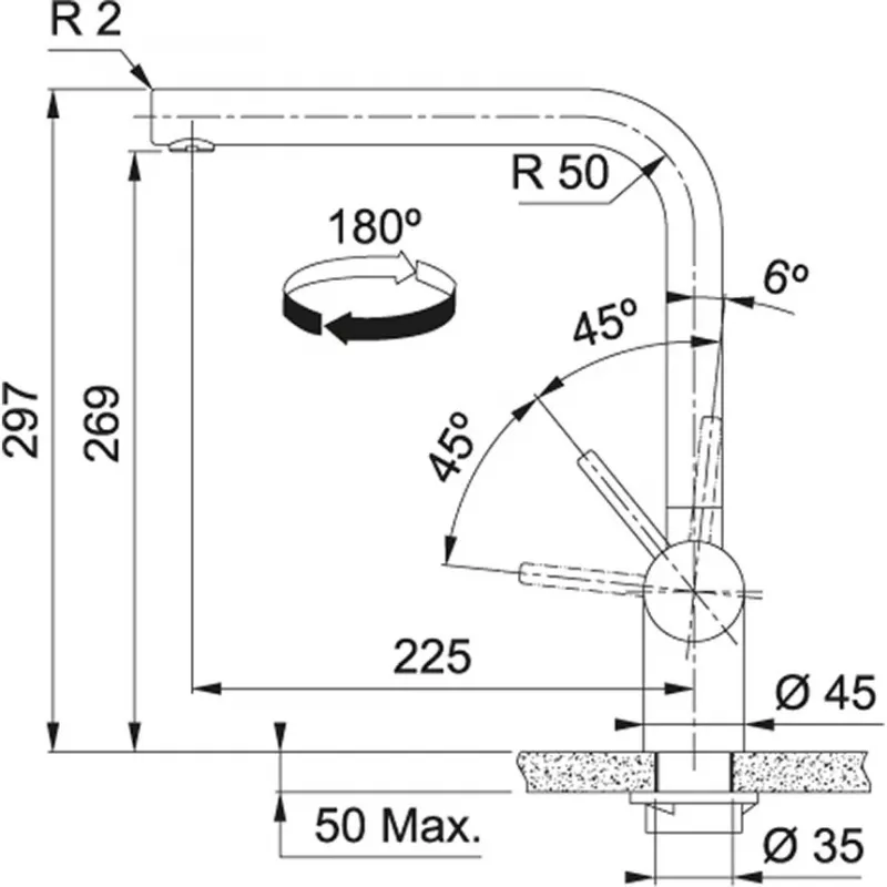Bateria Atlas Neo obrotowa boczna HP wersja SS