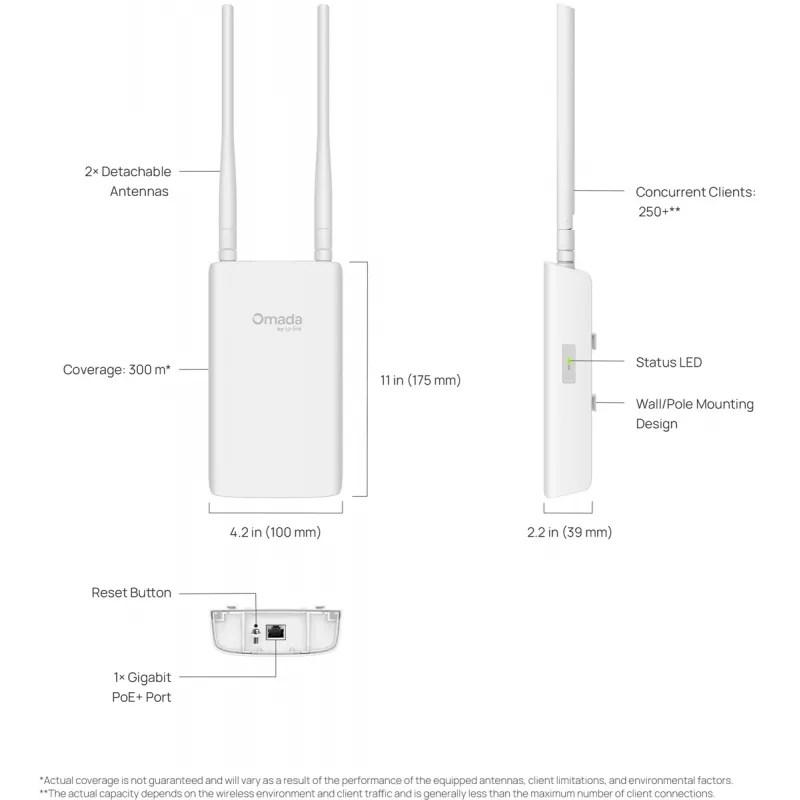 TP-Link Omada EAP603-Outdoor 1800 Mbit/s Biały Power over Ethernet (PoE)