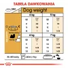 Sucha karma dla psa Royal Canin Shih Tzu Adult 7,5 kg — kurczak, 24% białka, 20% tłuszczu