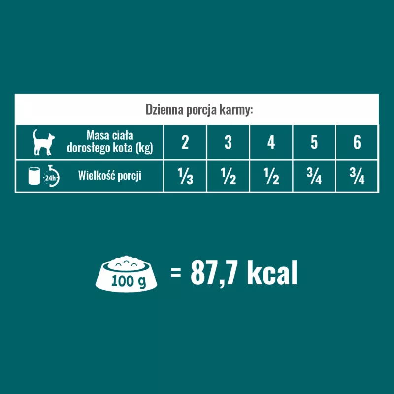 PUPIL Prime bogata w wołowinę i wątróbkę - mokra karma dla kota - 400g