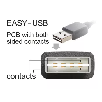Kabel USB DeLOCK EASY-USB 2.0-A - USB 2.0 micro-B 3m