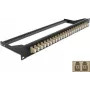 Patch panel DeLOCK 43388