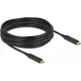 Aktywny optyczny kabel wideo USB-C DeLOCK 84103 4K 60 Hz 10 m