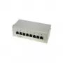 Patch Panel S/CONN 75058 Mini Cat5e szary