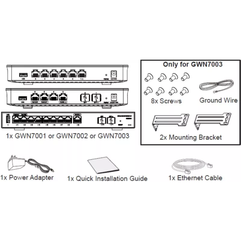 Router przenośny Grandstream Networks GWN7003