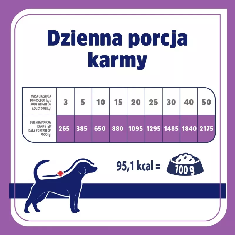 VET RESPONSE Hypoalergiczna Wieprzowina - mokra karma dla psów - 400g