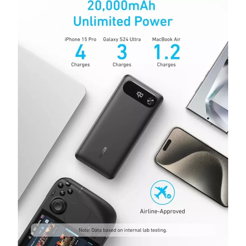 Przenośna ładowarka Anker A1383011 — 20000 mAh, 1× USB-A + 1× USB-C, łącznie 3,6 A, czarna