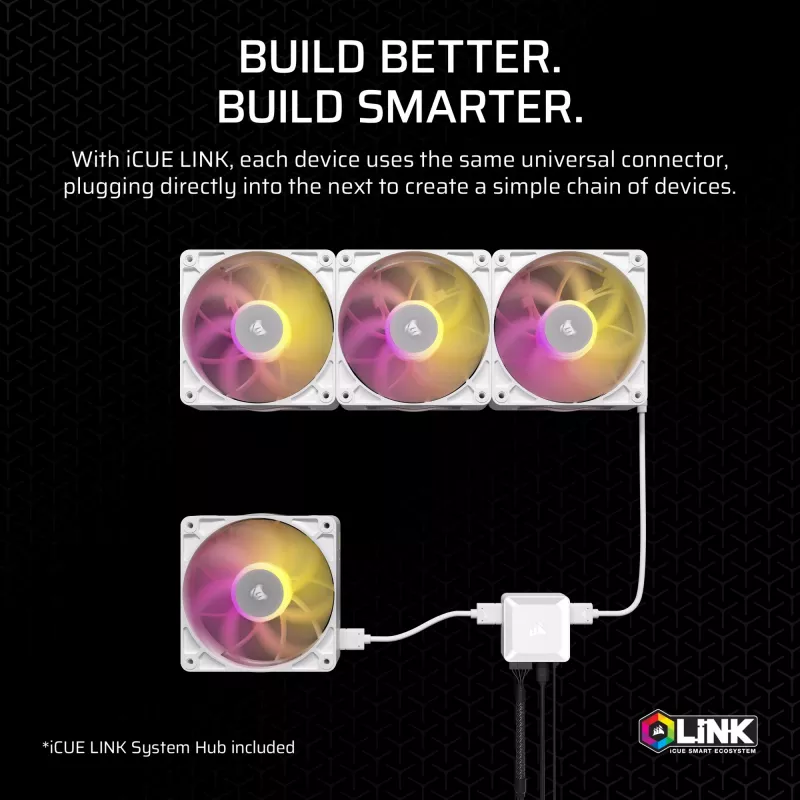 Wentylator Corsair iCUE LINK RX140 MAX RGB 14 cm biały 2 szt. 300-1600 RPM