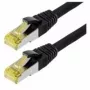 Kabel sieciowy Helos Cat 6a S/FTP 1.5 m