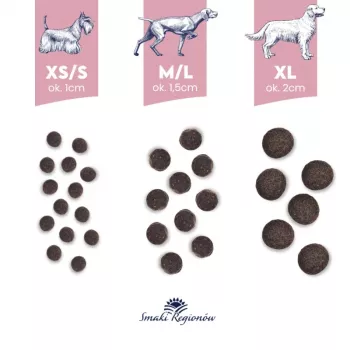 BALTICA regional flavours Small breeds Lamb with rabbit - sucha karma dla psów - 3kg