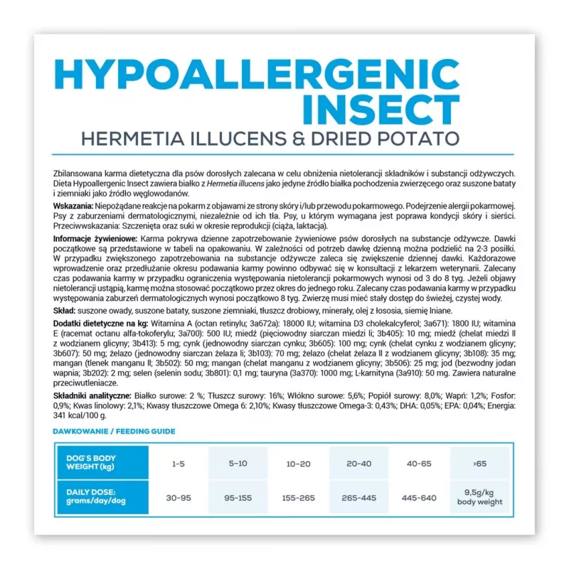 VET EXPERT Veterinary Diet Hypoallergenic Insect Dog - sucha karma dla psa - 12 kg