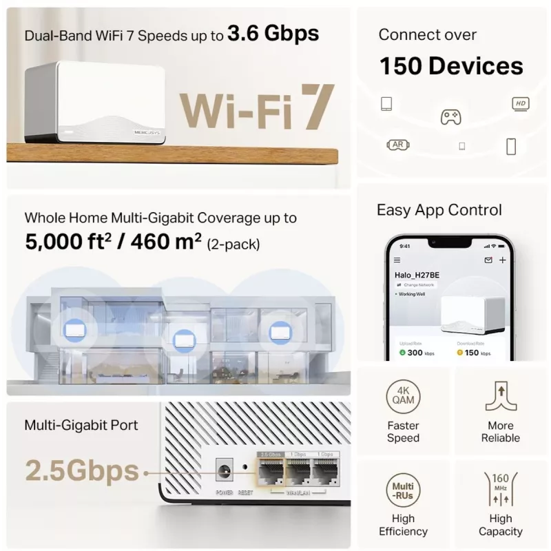 System mesh MERCUSYS Halo H27BE dwupasmowe Wi‑Fi 6, 2‑szt., 3x LAN, 3568 Mbps, wewnętrzne anteny, biały