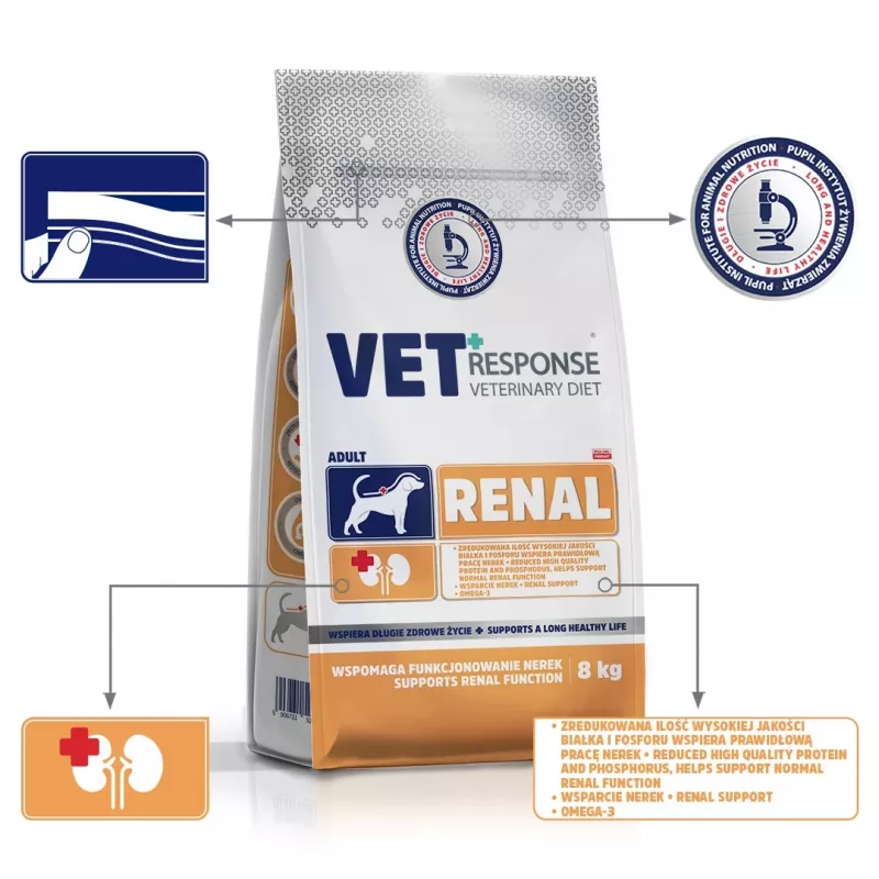 VET RESPONSE Renal - sucha karma dla psa - 8kg