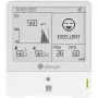 Czujnik monitorowania atmosfery wewnętrznej Milesight AM319 O3 LoRaWAN 868MHz do wykrywania ozonu