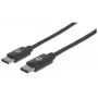 Manhattan kabel USB-C na USB-C, 50 cm, wtyk męski na wtyk męski, czarny, 480 Mbps (USB 2.0), Hi-Speed USB, dożywotnia gwarancja, odpowiednik USB2CC50CM