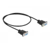 Kabel szeregowy RS-232 DeLOCK 87308 0,5 m żeński-żeński