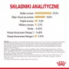 Sucha karma dla psa Royal Canin Yorkshire Terrier 8+ 3 kg — drób, dla starszych psów rasy yorkshire terrier, białko 29%, tłuszcz 18%