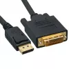 Sbox DP-DVI M/M 2M DP-DVI-2