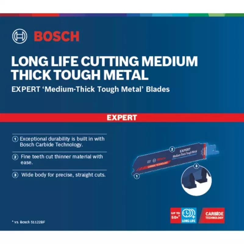 Bosch EXPERT ‘MEDIUM-THICK TOUGH METAL’ S 955 HHM brzeszczot do piły szablastej Stal wysokowęglowa (HCS) 1 szt.