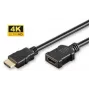Przedłużacz HDMI MicroConnect HDM19190.5FV1.4 0,5 m