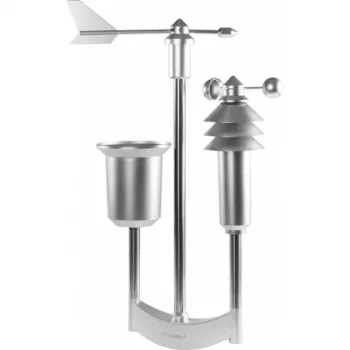 Homematic IP 151821A0 Produkt