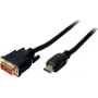 Kabel HDMI/DVI-D ShiverPeaks 2 m