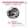 Sucha karma dla kota Royal Canin FHN Cat Ageing 15+ 2 kg — dla kotów seniorów od 15 roku życia, smak drobiowy, 31% białka