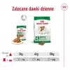 Mokra karma dla psów Royal Canin Mini Ageing 12+ Adult saszetka 85 g — małe rasy, drób, senior