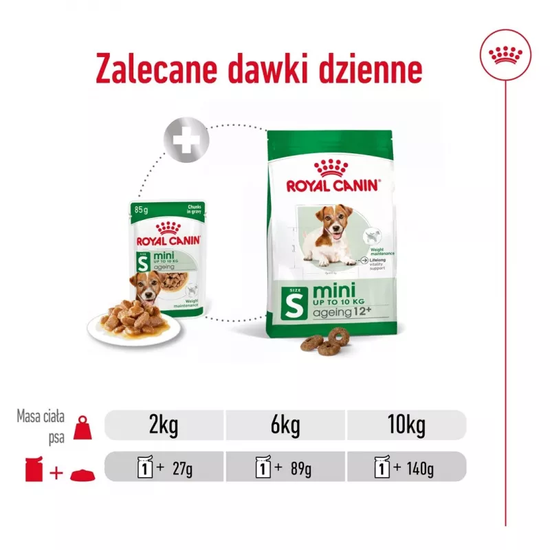 Mokra karma dla psów Royal Canin Mini Ageing 12+ Adult saszetka 85 g — małe rasy, drób, senior